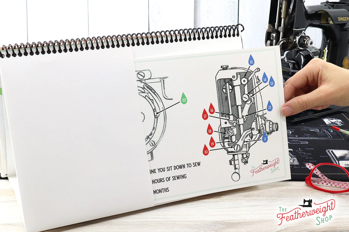 Oiling Chart, Singer Featherweight 221