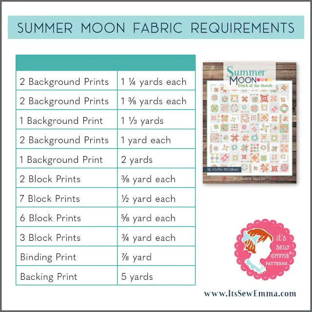 PATTERN BOOK, Summer Moon Sampler Quilt by Carrie Nelson - Image 4