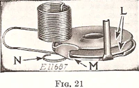 Upper Tension Take-Up Spring - Image 5