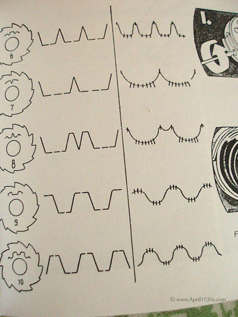 Zigzag Attachment, 10 Disk with Cover Swiss Zigzagger & Walking Foot (Vintage Original) - Image 37